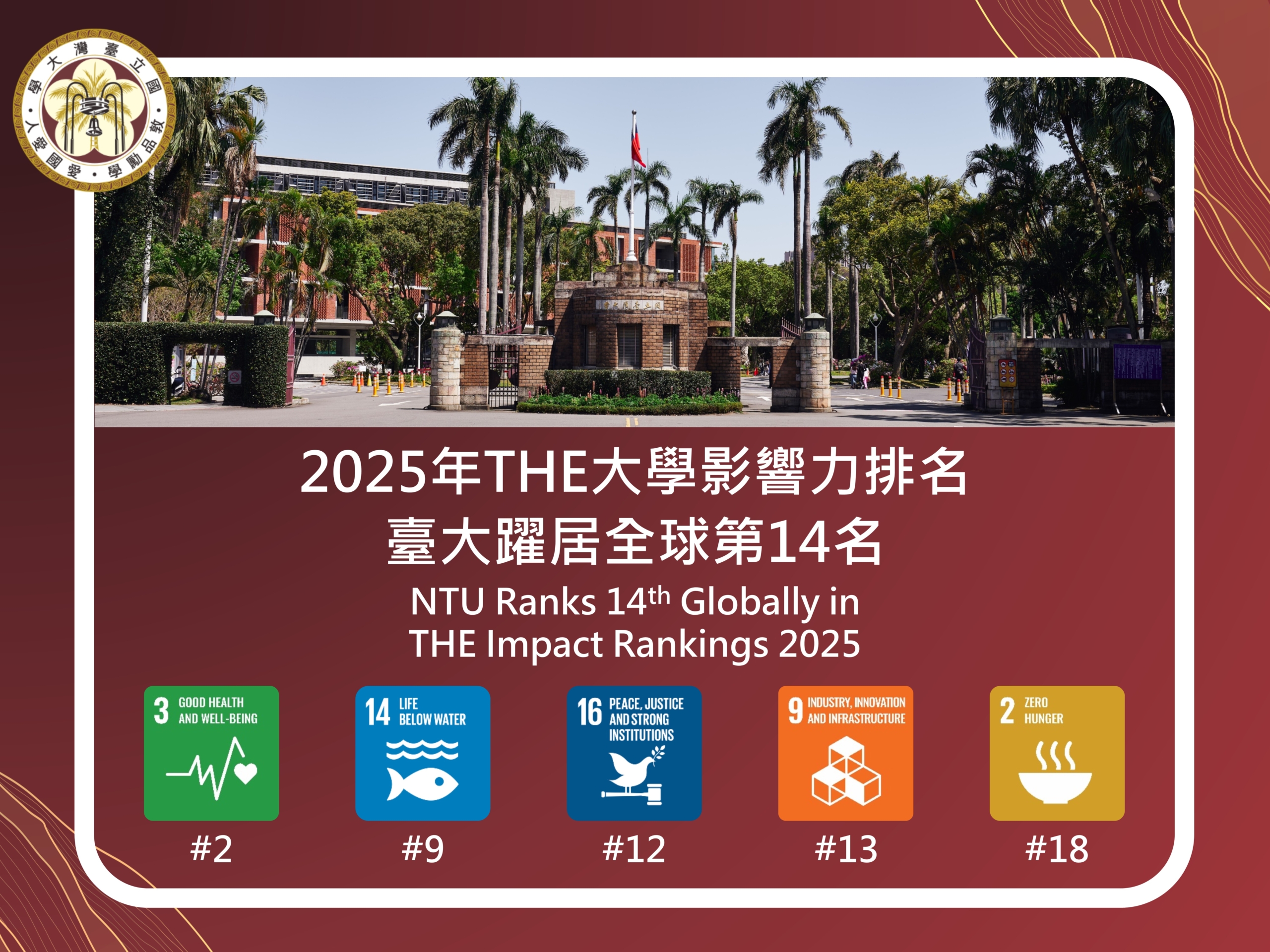 臺大獲2025 THE大學影響力排名全球第14名